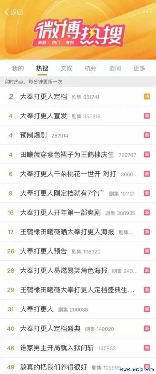 《大奉击柝东谈主》当天开播 年度压轴大戏备受期待
