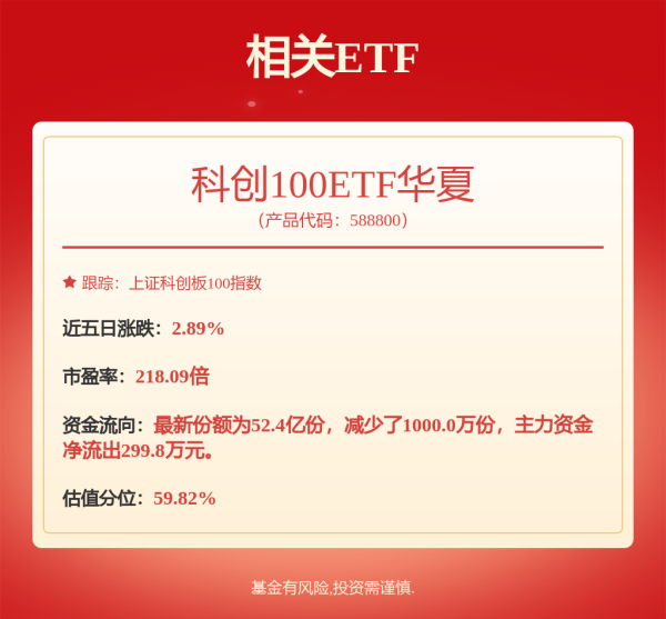 万博manbext网站登录市集冲高后尾盘稍有回落-万博manbext网站登录 万博manbext体育官网注册账号