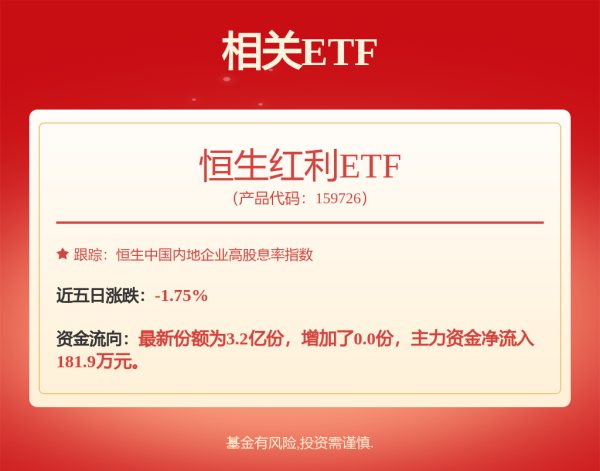 万博manbext网站登录app官网上海金ETF（159830）贬责费率0.25%-万博manbext网站登录 万博manbext体育官网注册账号